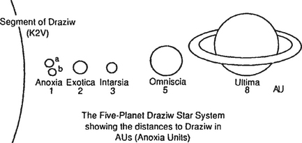 Most residents of Omniscia are excited by science and all residents have an - photo 3