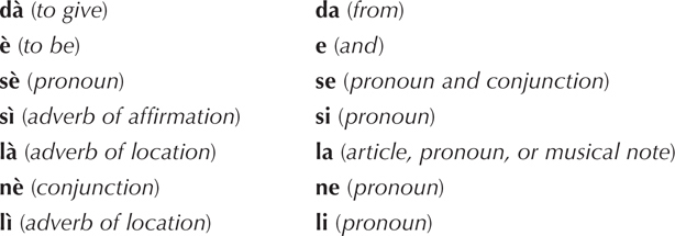 The number tre three is not accented but when it is a compound tre is - photo 3