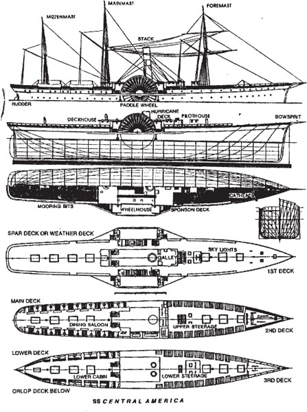 Rigging hull and deck plans of the SS Central America Cedric Ridgely-Nevitt - photo 3