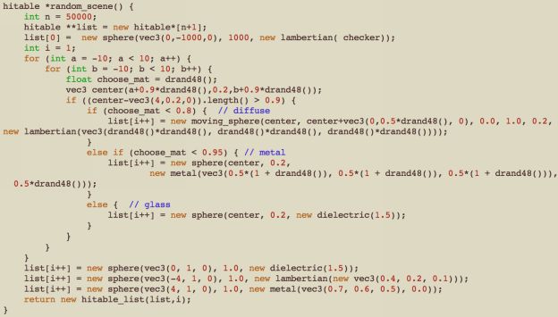 And with these viewing parameters gives Chapter 2 Bounding Volume - photo 5