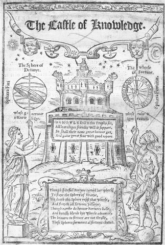 6 Robert Record The Castle of Knowledge 1556 Its splendid title-page says - photo 9
