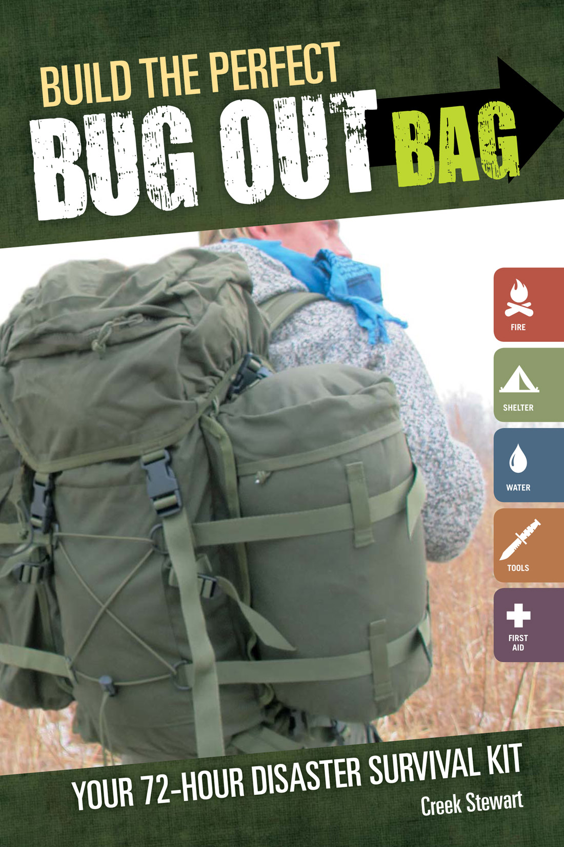 Build the Perfect Bug Out Bag - image 1