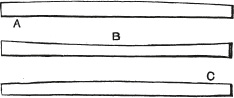 Fig 4Whitworth method of Testing Straightedges W HITWORTH M ETHOD OF T - photo 5