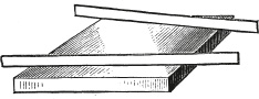 Fig 5Testing Surface with Straight-edges T ESTING S URFACES WITH S - photo 6