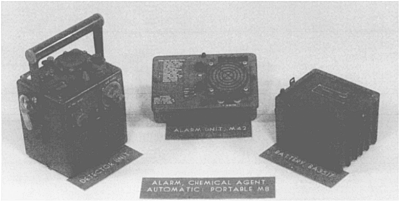 M43A1 Chemical Agent Detector and M42 Alarm with BA-3517 battery together - photo 3