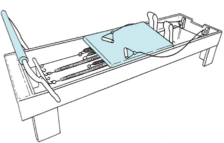 Bar and Springs At the front end of the Reformer is a bar that is adjustable - photo 4