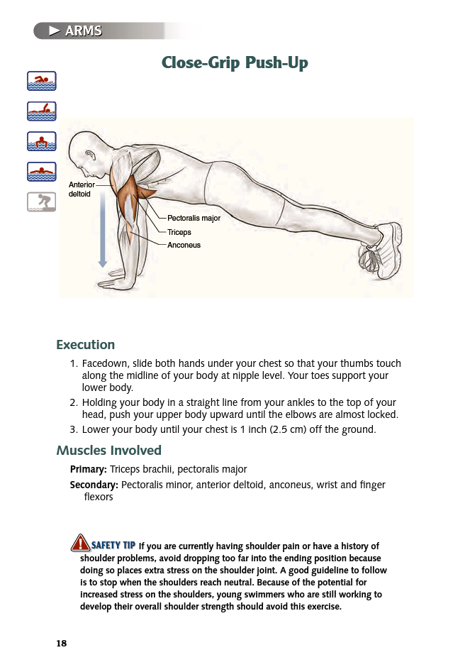 Swimming Anatomy - photo 19