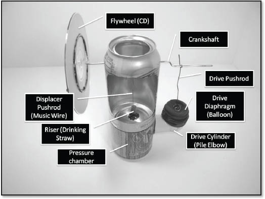 Figure 1 - Quick and Easy Stirling Engine 2 or more empty 12 ounce - photo 2