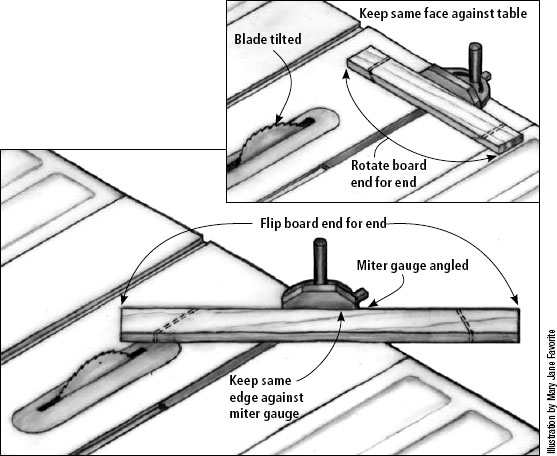 To create accurate matching miters or butt joints for frame work flip the - photo 8