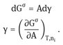 Interfacial phenomena and colloid stability Volume 1 basic principles - image 9