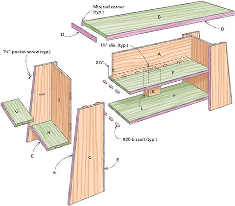 FIG A EXPLODED VIEW FIG B PLYWOOD CUTTING DIAGRAM FIG C LEG DETAILS - photo 7