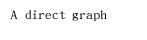 A Collection of Graph Programming Interview Questions Solved in C - image 6