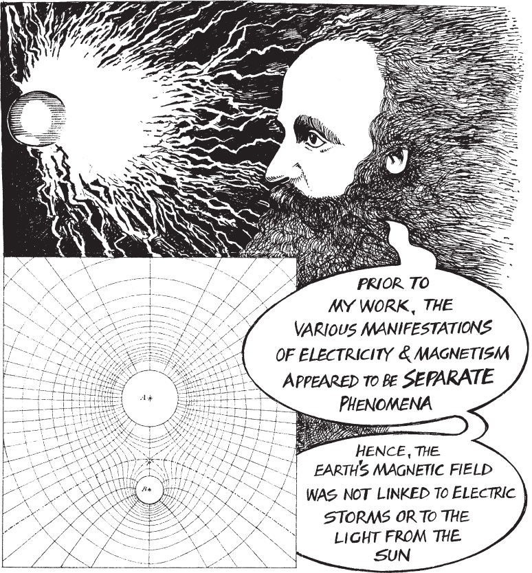 PRIOR TO MY WORK THE VARIOUS MANIFESTATIONS OF ELECTRICITY MAGNETISM - photo 8