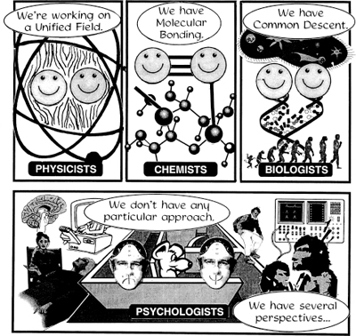 Were working on a Unified Field We have Molecular Bonding We have Common - photo 5