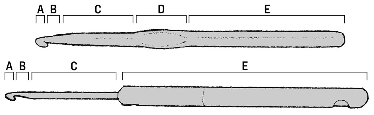 Two crochet hook styles Point A throat B shaft C thumb rest D - photo 3