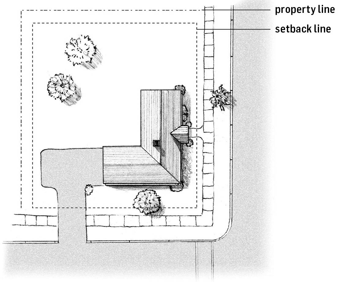 A minor setback Even though you own the property out to the property line you - photo 3