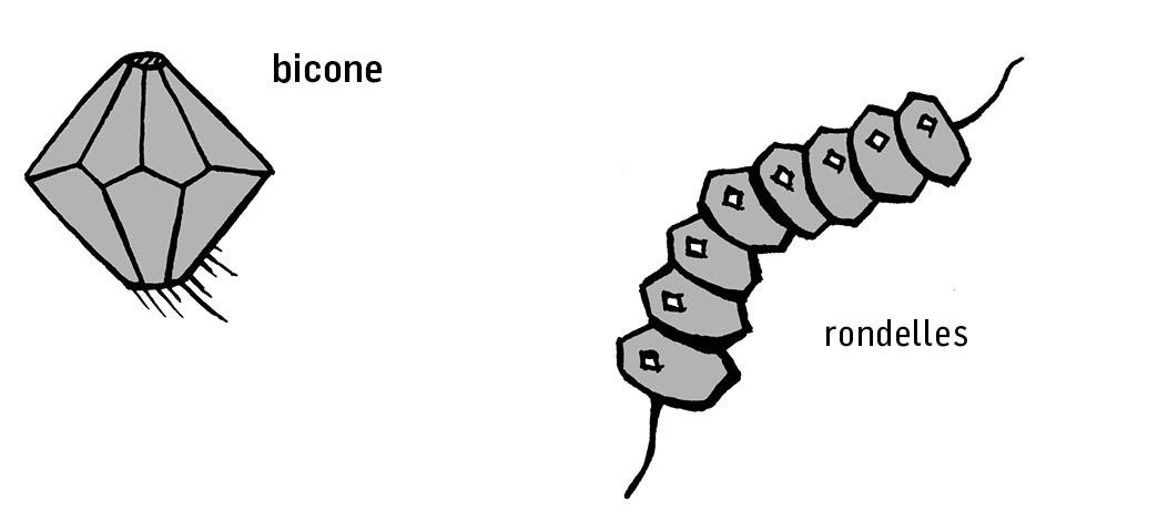 Basic geometric bead shapes include coins hexagons octagons ovals - photo 7