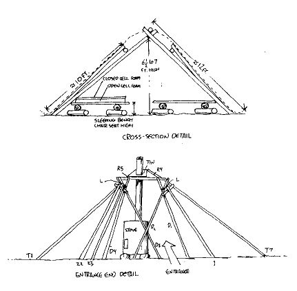 b Heating Stoves The teepee structures can be heated with common air-tights - photo 2