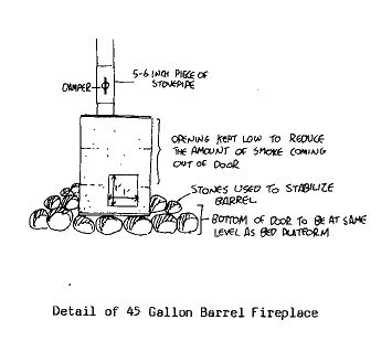 For smaller shelters 1-6 people smaller barrels or 5 gallon pails may be used - photo 3