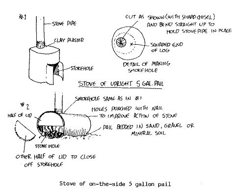 A cooking stove for use out-of-doors may be made from a half barrel Cooking - photo 4