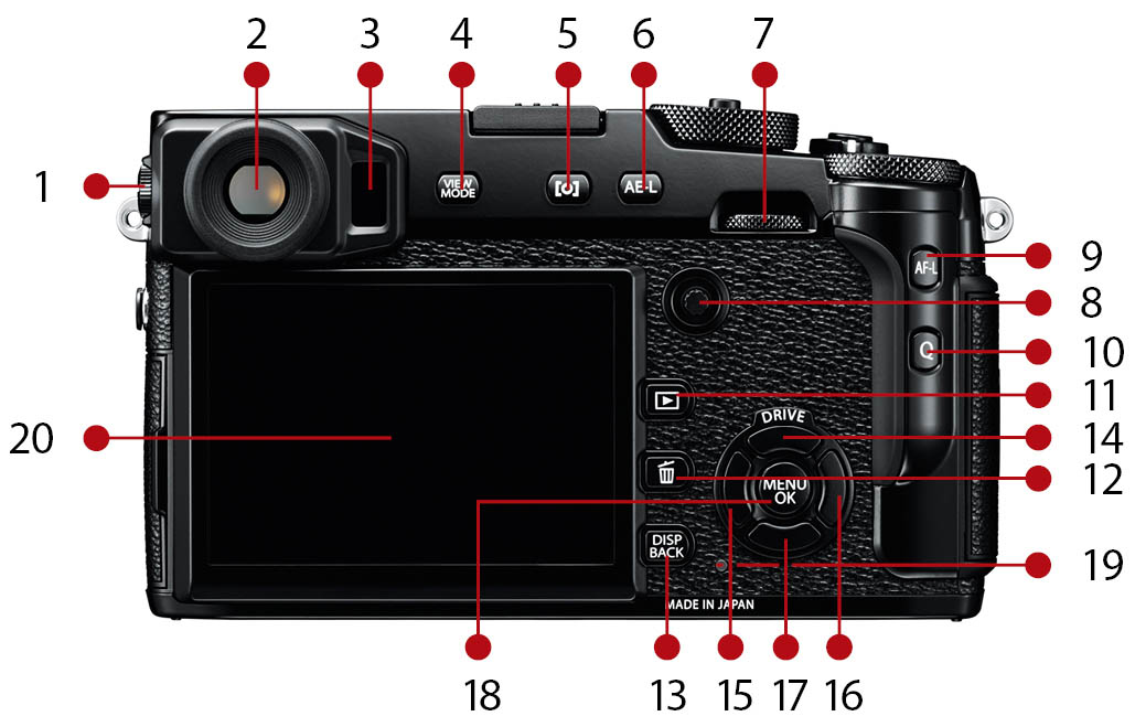 Fig 3 X-Pro2 rear view diopter adjustment dial 1 hybrid view-finder 2 - photo 6