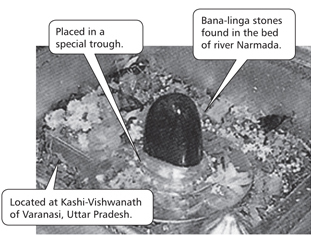 River stone Shiva-linga Natural rock formation Shiva-linga O ne day a - photo 5