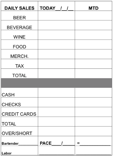 How to Create a Daily Sales Report DSR The DSR is simply your bookkeeping - photo 1