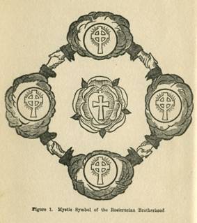 Figure 1 Mystic Symbol of the Rosicrucian Brotherhood The student of the - photo 2