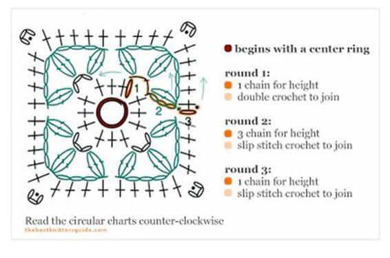 In this example from The Best Knitters Guide you can seehow the designer has - photo 4