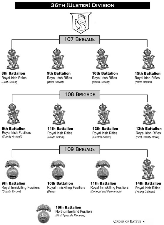 Chapter One THE BALKAN POWDER KEG AND DECLARATIONS OF WAR - photo 6