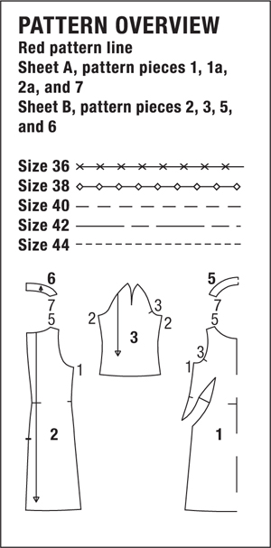 Figure 1 To locate the pattern pieces look for each pattern piece number in - photo 11