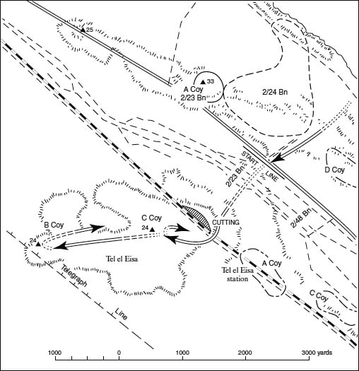 Map 9 The fierce fighting for the mounds of Tel el Eisa on 16 July Map 10 - photo 9