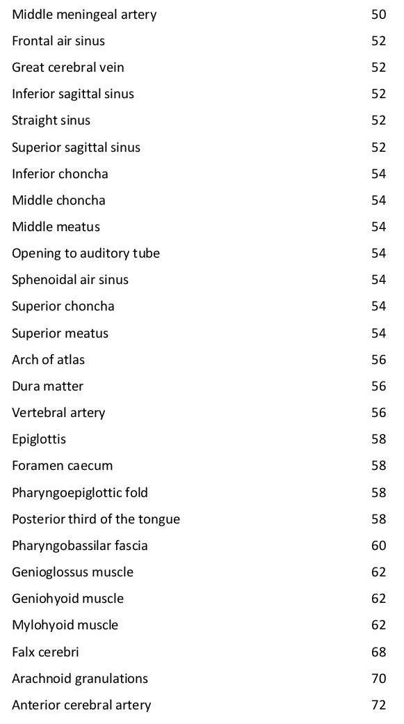 Colour Atlas of Human Anatomy - photo 7