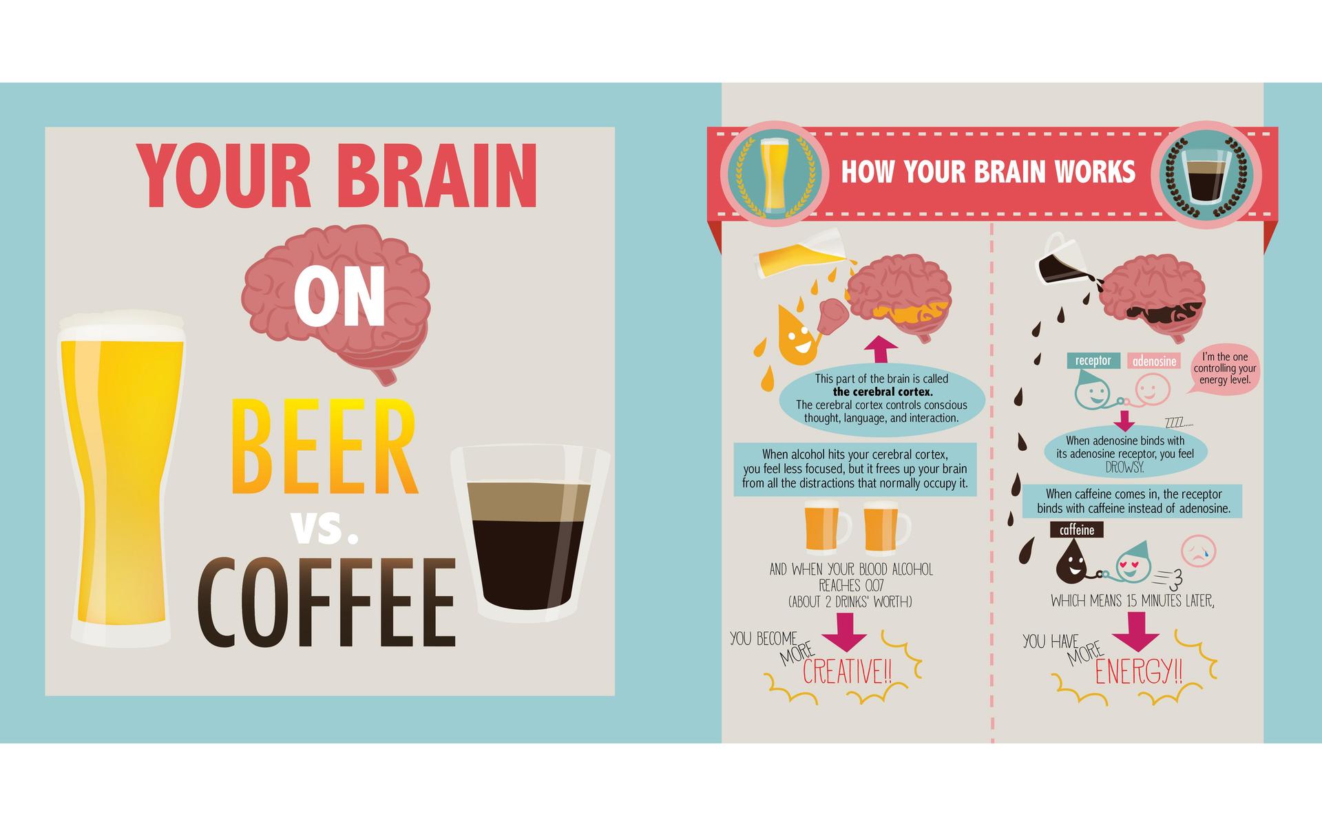 Coffee Gives Me Superpowers An Illustrated Book about the Most Awesome Beverage on Earth - photo 25