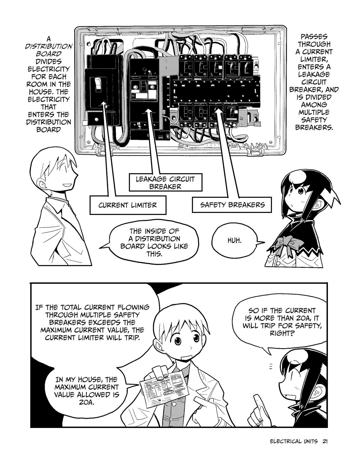 The manga guide to electricity - photo 35