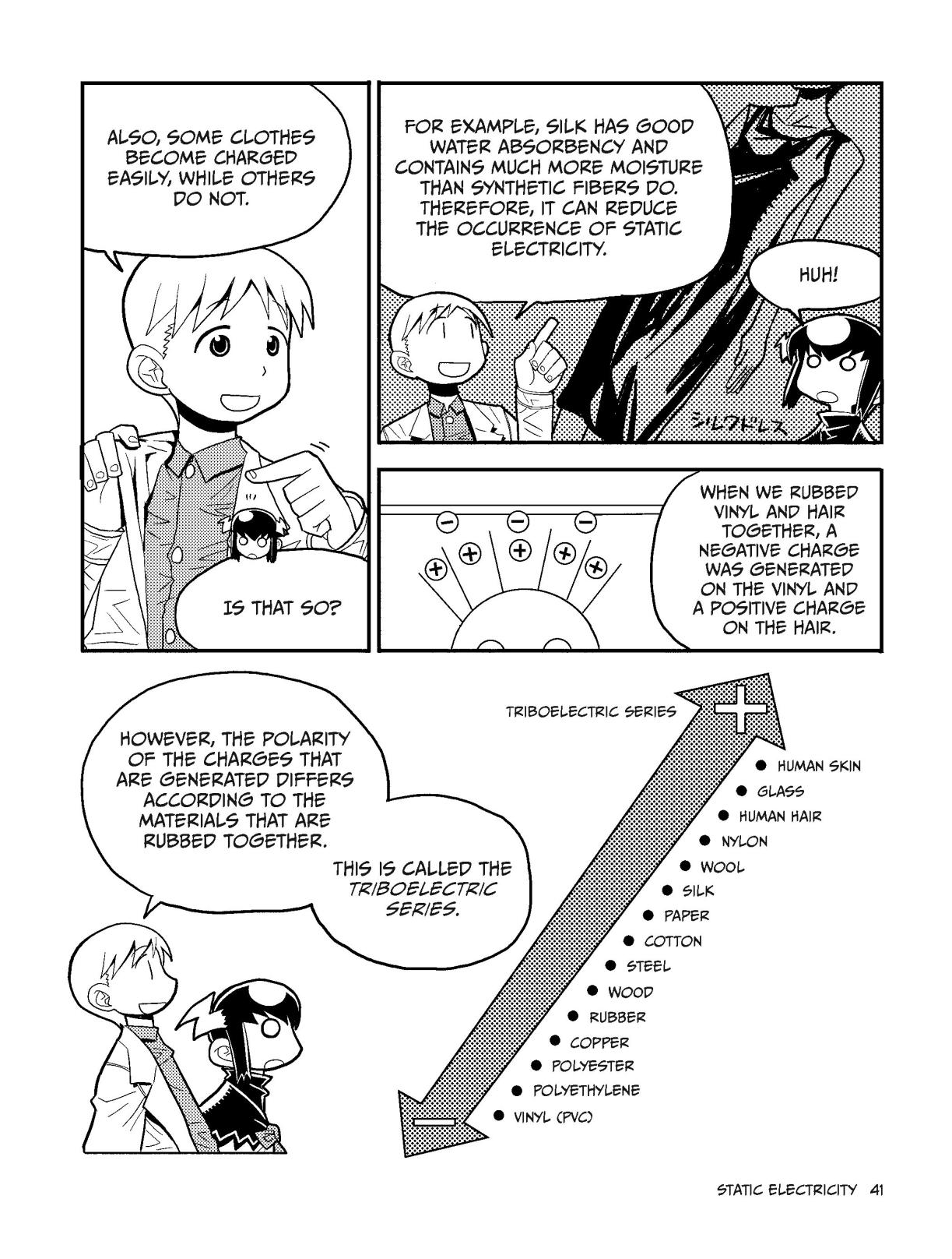 The manga guide to electricity - photo 55