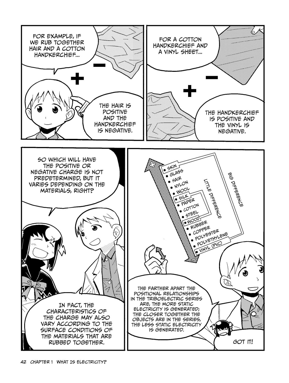 The manga guide to electricity - photo 56