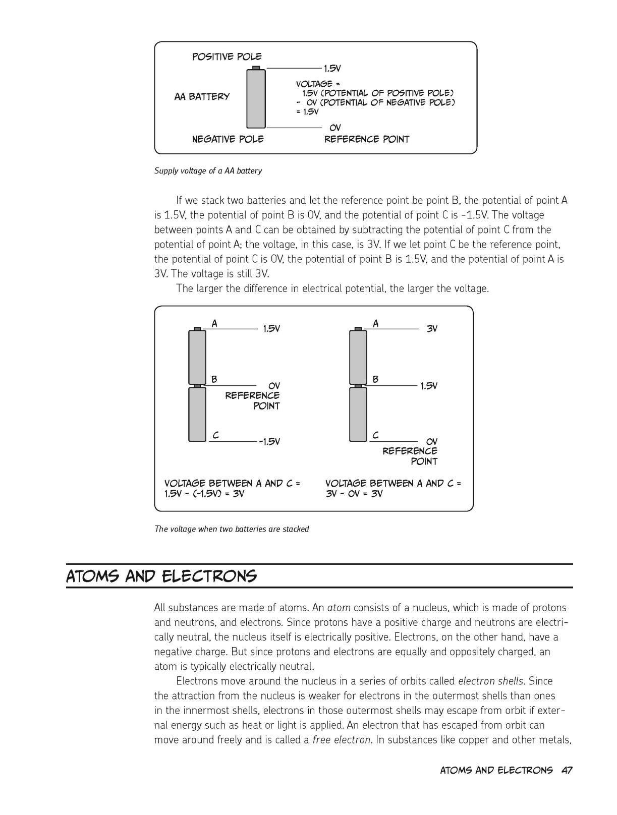 The manga guide to electricity - photo 61