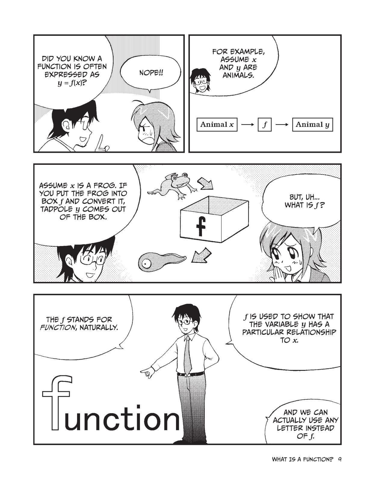 The manga guide to calculus - photo 23