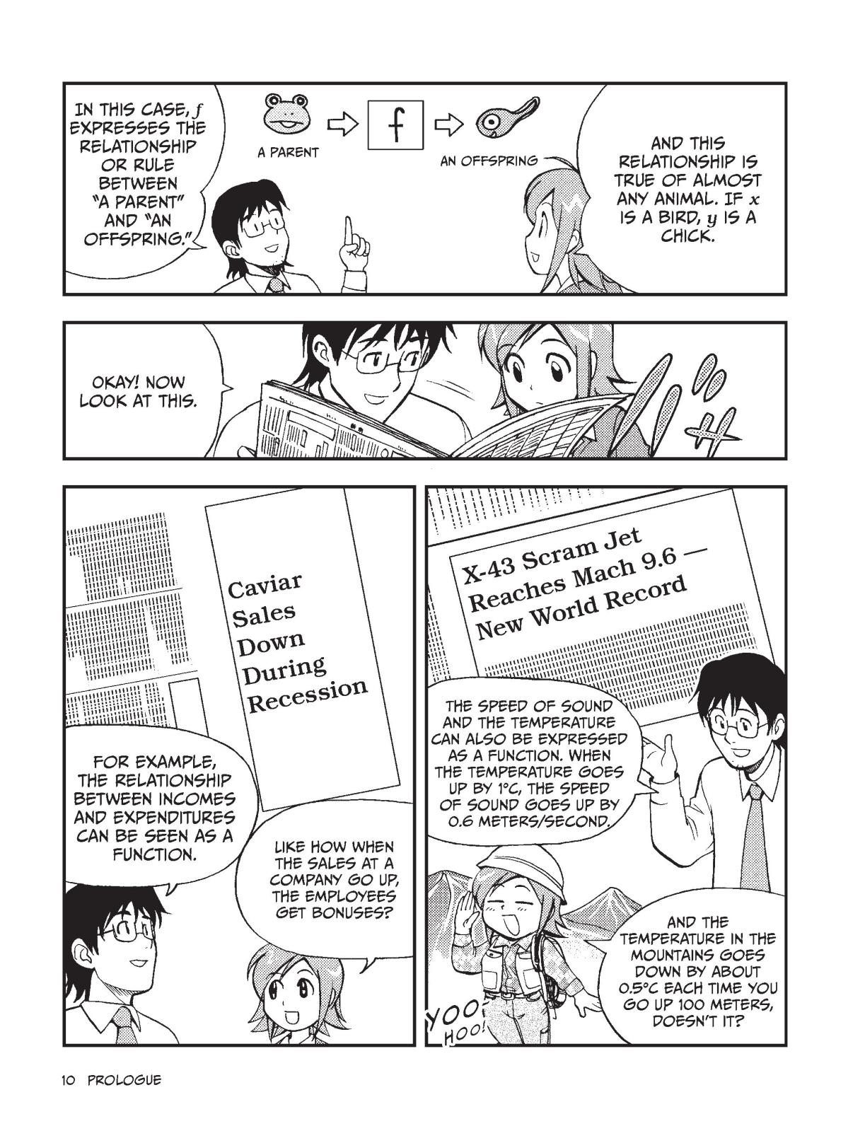 The manga guide to calculus - photo 24