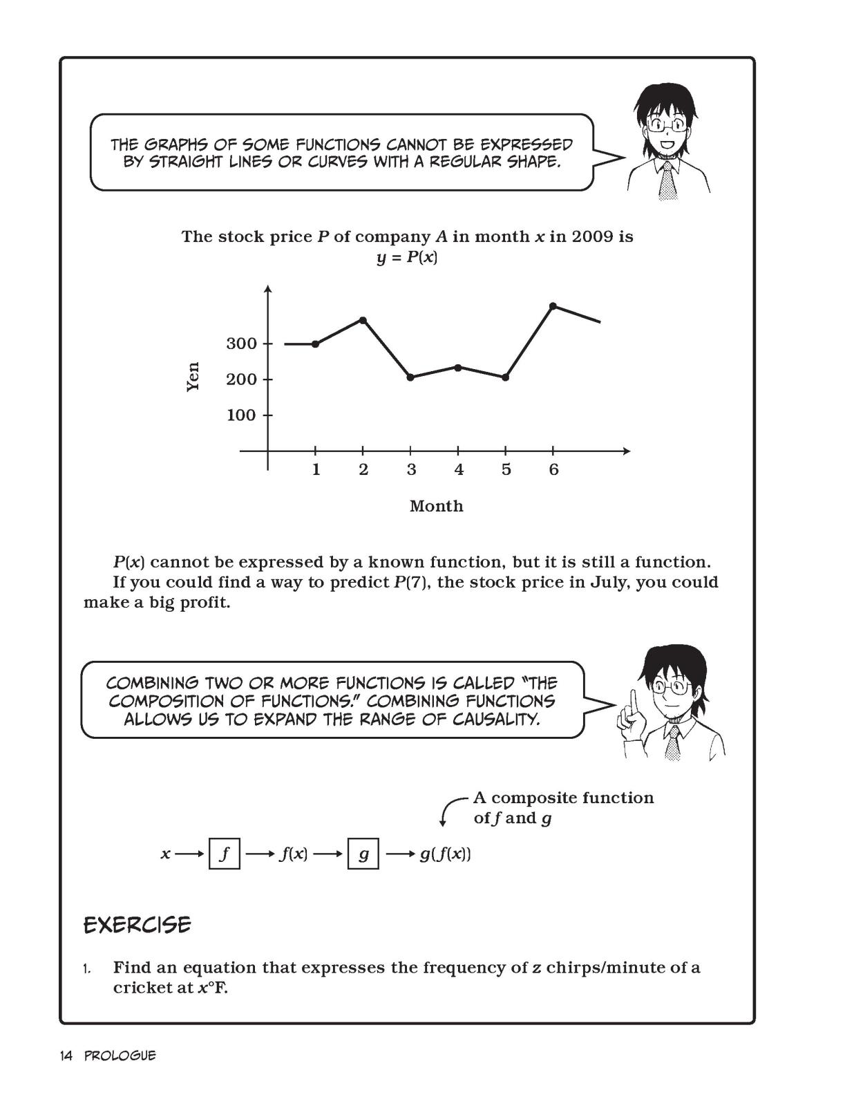 The manga guide to calculus - photo 28