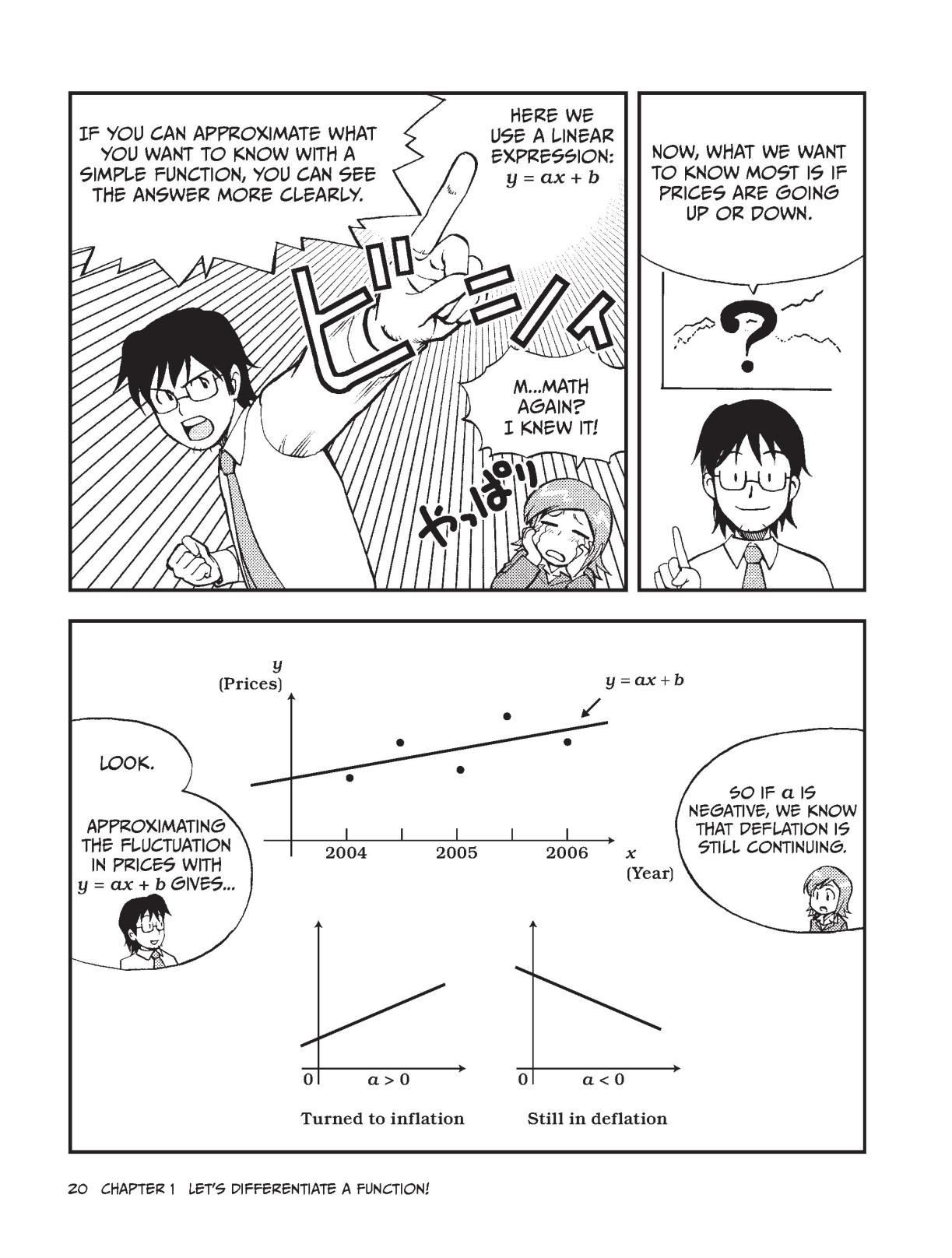 The manga guide to calculus - photo 34