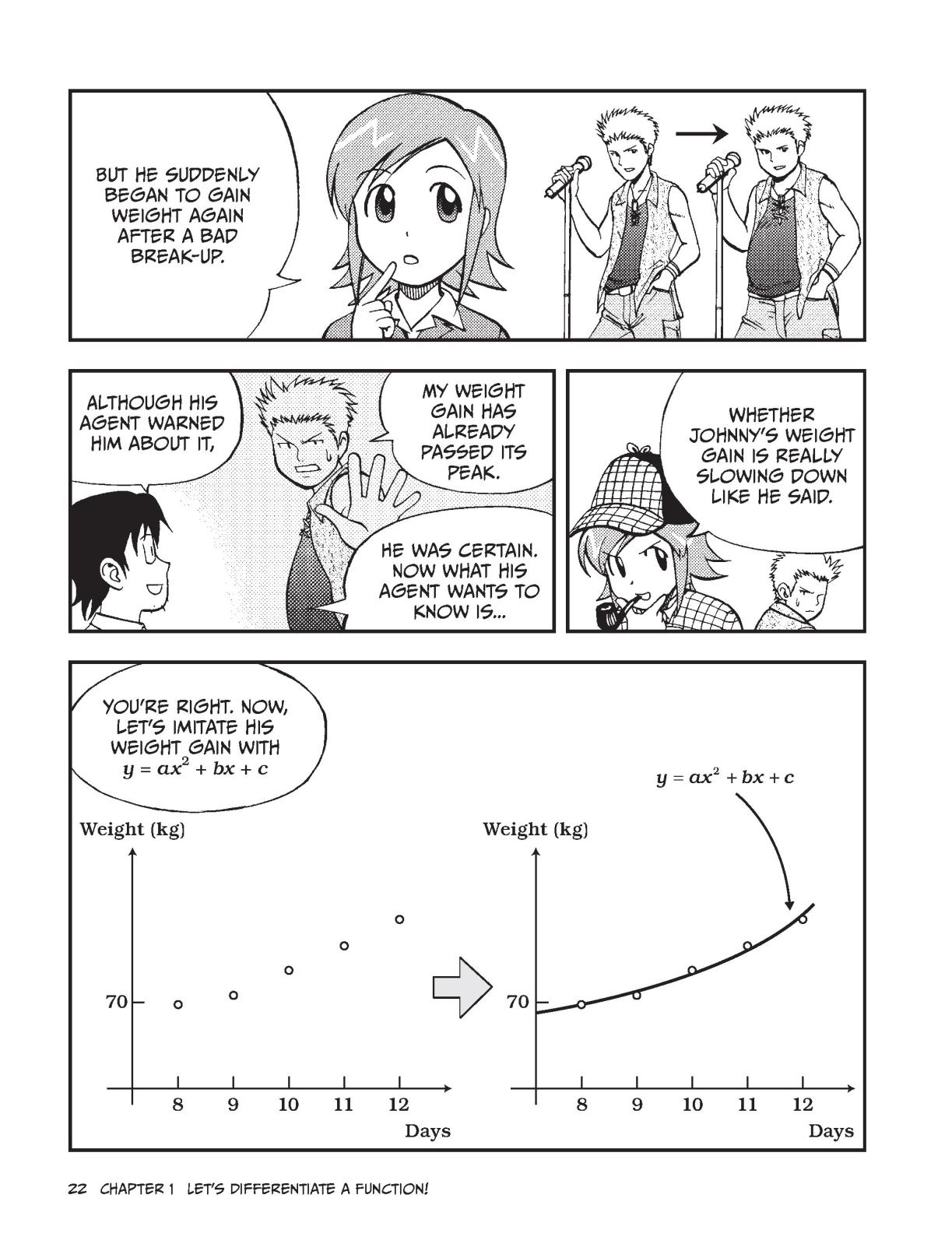 The manga guide to calculus - photo 36