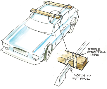 TRANSPORTING LUMBER If your car has roof bars you can save a lot of money on - photo 5