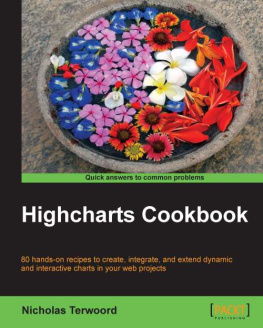 Terwoord - Highcharts cookbook