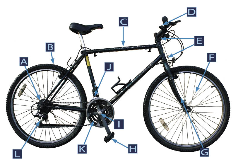 A - Cassette B - Tyre C - Frame D - Gearshifters E - Headset F - Wheel G - photo 7