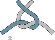 Slipped square knot - photo 14