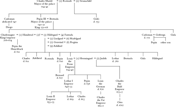 Note Charlemagnes numerous female partners cannot be divided simply into wives - photo 3