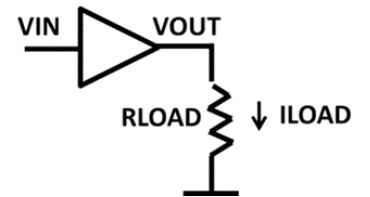 So an ideal buffer is one which responds in an appropriate manner to a stimulus - photo 2