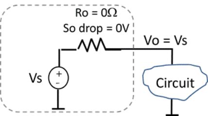 A non-ideal voltage source would have Rogt This would lead to the voltage - photo 7